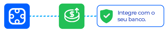 Conciliação bancária automática