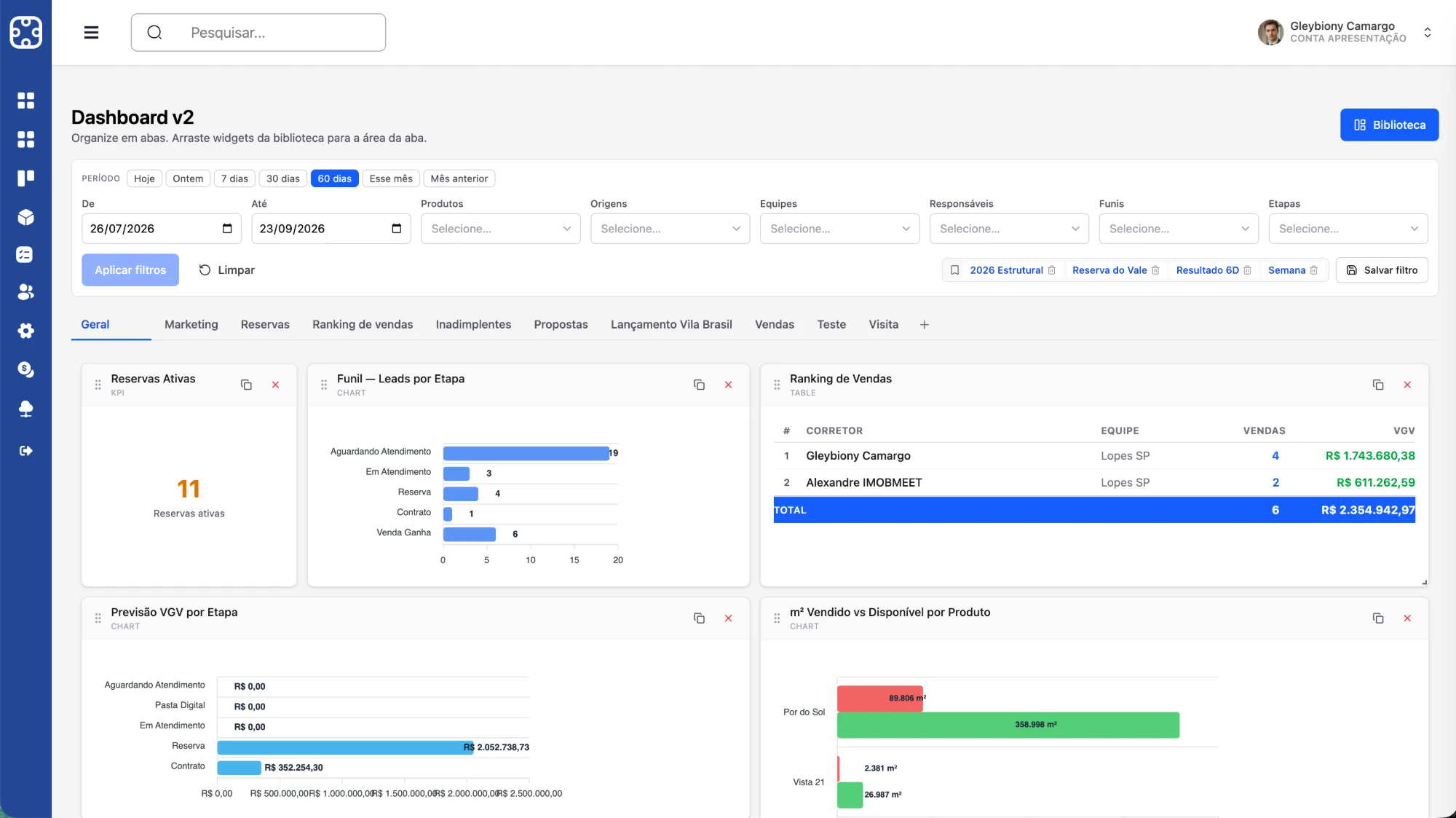 Dashboard personalizável