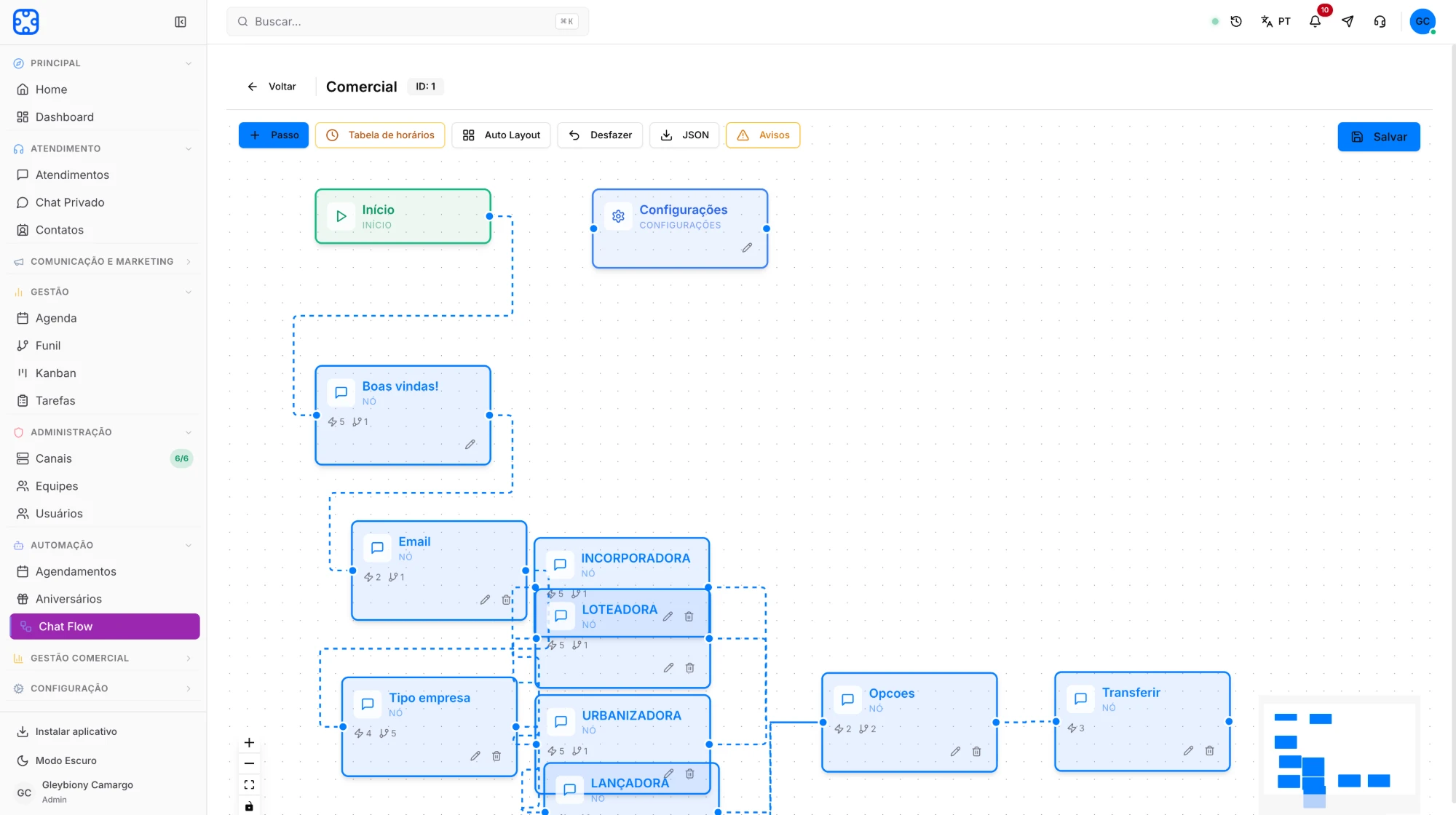 Chat Flow: fluxos de automação visuais