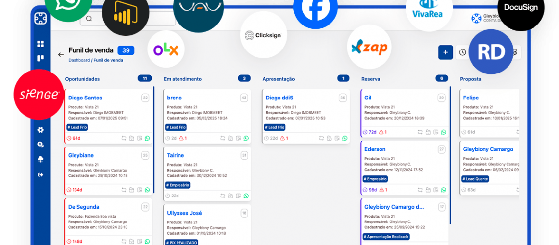 integracoes-crm-imobmeet
